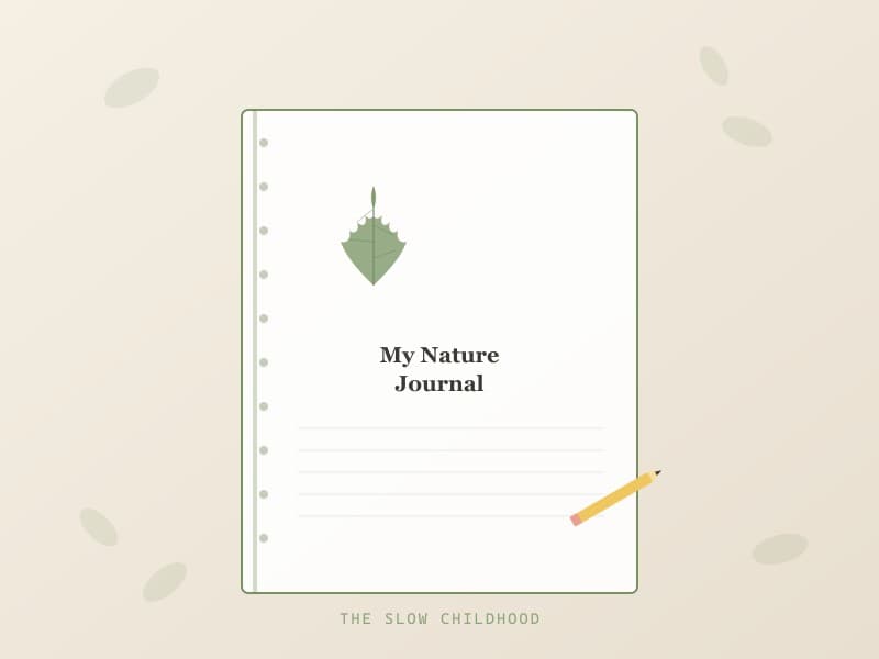 Nature journal template pages with botanical illustrations